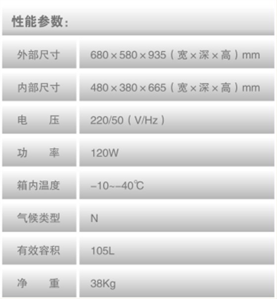 中科都菱-25/-40℃低溫保存箱 MDF-40H105