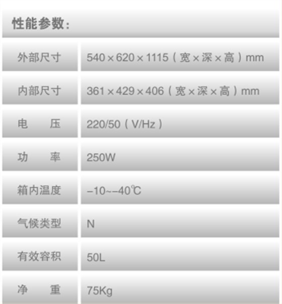 中科都菱-25/-40℃低溫保存箱 MDF-40V278W