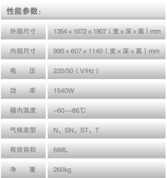 中科都菱-86/-130℃超低溫保存箱 MDF-86V688