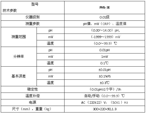 上海雷磁PHS-3E型pH計