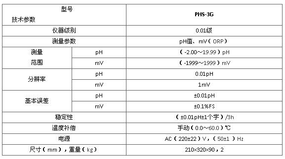 上海雷磁PHS-3G型pH計(jì)