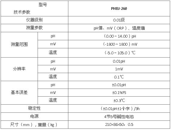 上海雷磁PHBJ-260型便攜式pH計