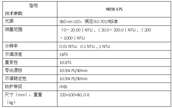 上海雷磁WZB-175型便攜式濁度計(jì)