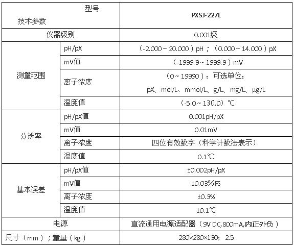 上海雷磁PXSJ-227L型離子計(jì)