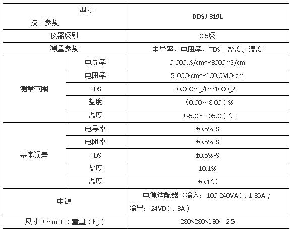 上海雷磁DDSJ-319L型電導率儀