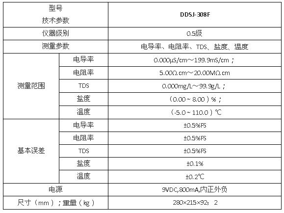 上海雷磁DDSJ-308F型電導(dǎo)率儀