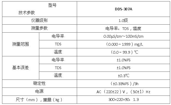 上海雷磁DDS-307A型電導(dǎo)率儀