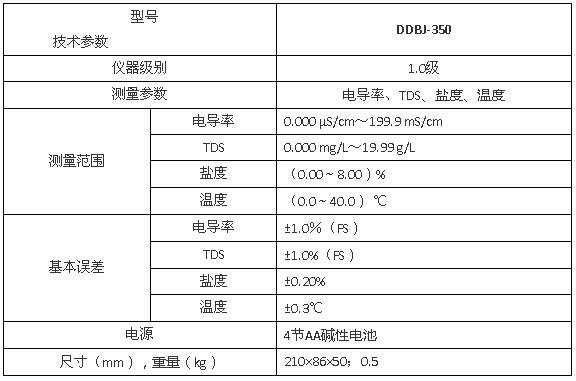 上海雷磁DDBJ-350型便攜式電導(dǎo)率儀