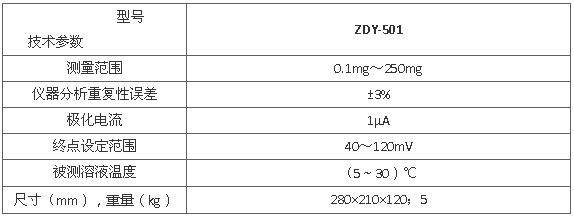 上海雷磁ZDY-501型水分分析儀