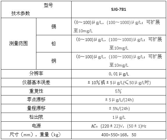 上海雷磁SJG-781型在線重金屬監(jiān)測(cè)儀