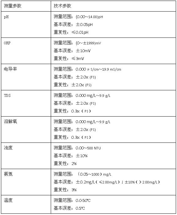 上海雷磁SJG-205型水質(zhì)監(jiān)測浮標