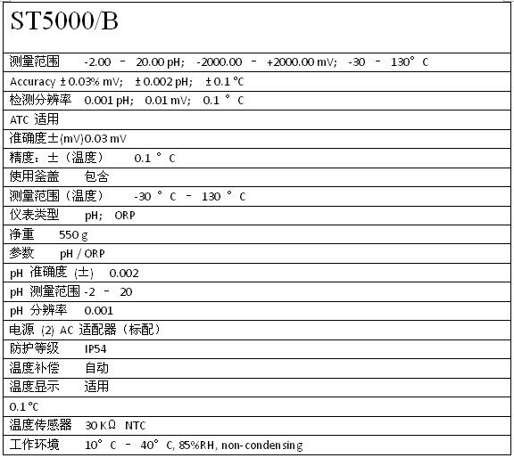 奧豪斯ST 5000 專業(yè)實(shí)驗(yàn)室pH計