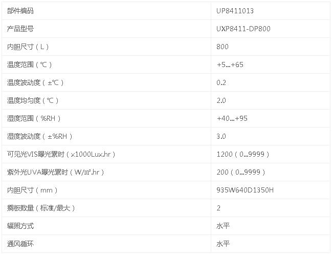 愛(ài)科斯坦藥物光穩(wěn)定性試驗(yàn)箱