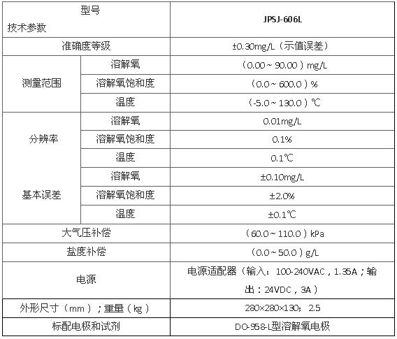 JPSJ-606L型溶解氧測(cè)定儀