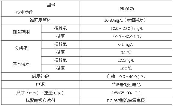 JPB-607A型便攜式溶解氧測定儀