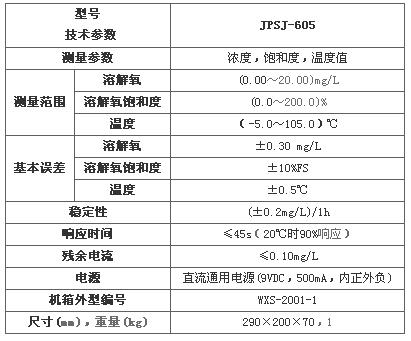 雷磁JPSJ-605型溶解氧分析儀