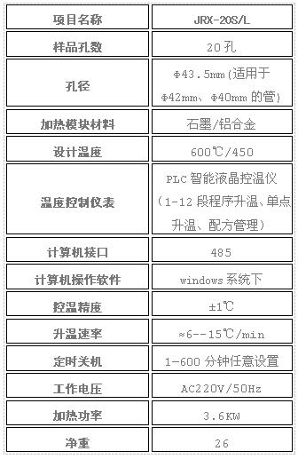 濟南精銳JRX-S/L石墨/鋁錠恒溫消化爐