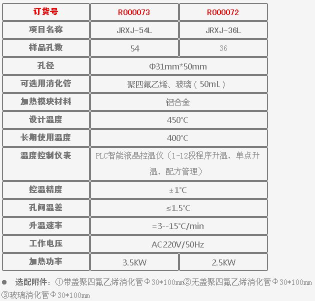 JRXJ-54L/JRXJ-36L多功能恒溫消解儀 