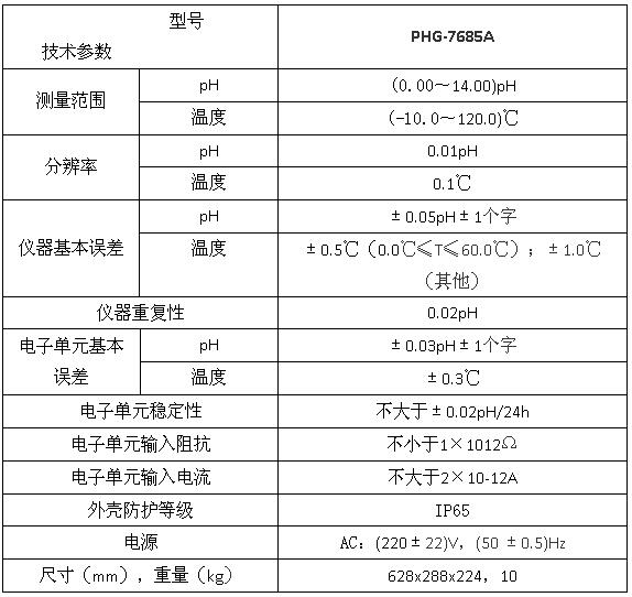 PHG-7685A型工業(yè)pH計(jì)