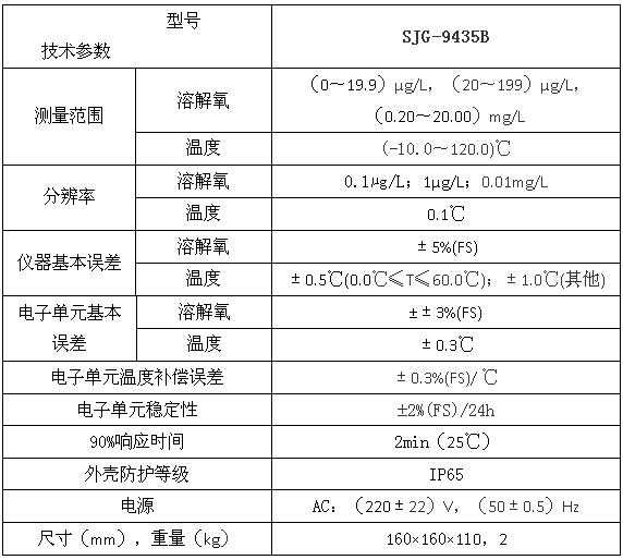 SJG-9435B型微量溶解氧分析儀