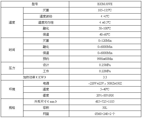 上海博迅立式壓力蒸汽滅菌器BXM-50VE