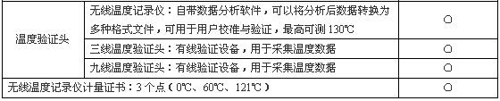 上海博迅立式壓力蒸汽滅菌器BXM-50M