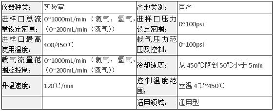 磐諾A91 PLUS實驗室高端氣相色譜儀