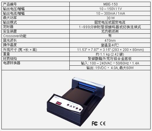 梅潔藍(lán)光觀察系統(tǒng)